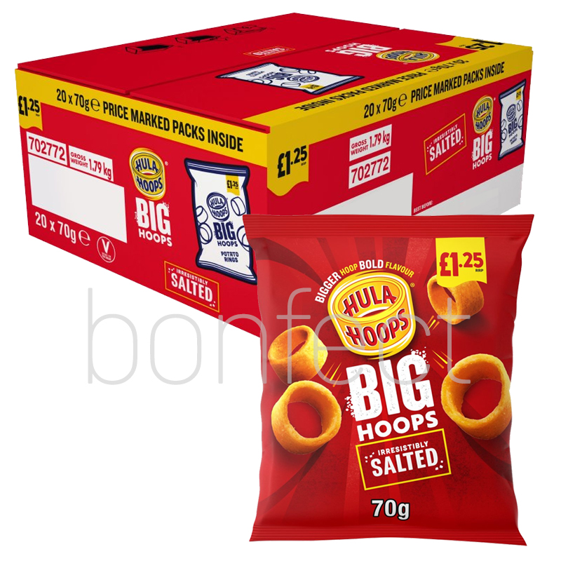 UK CHIPS